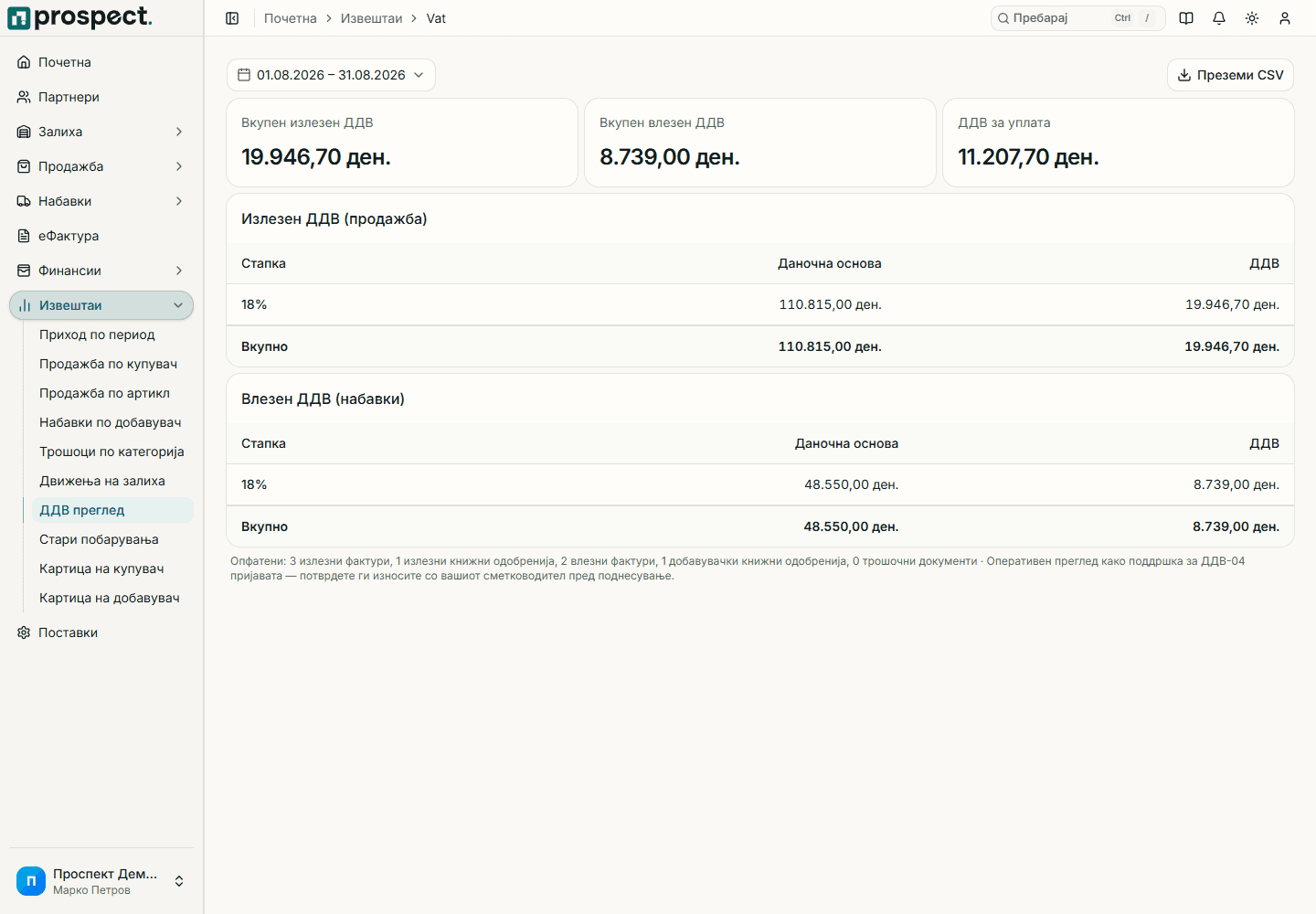 ДДВ-извештај со период, продажни и набавни редови, даночни основи, ДДВ и вкупни износи