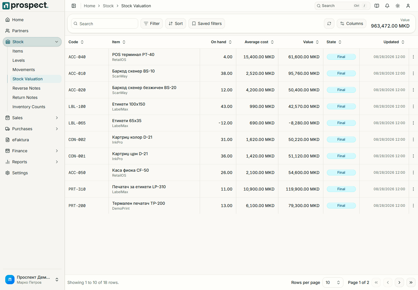Stock valuation list with item, warehouse, quantity, unit cost, and total value