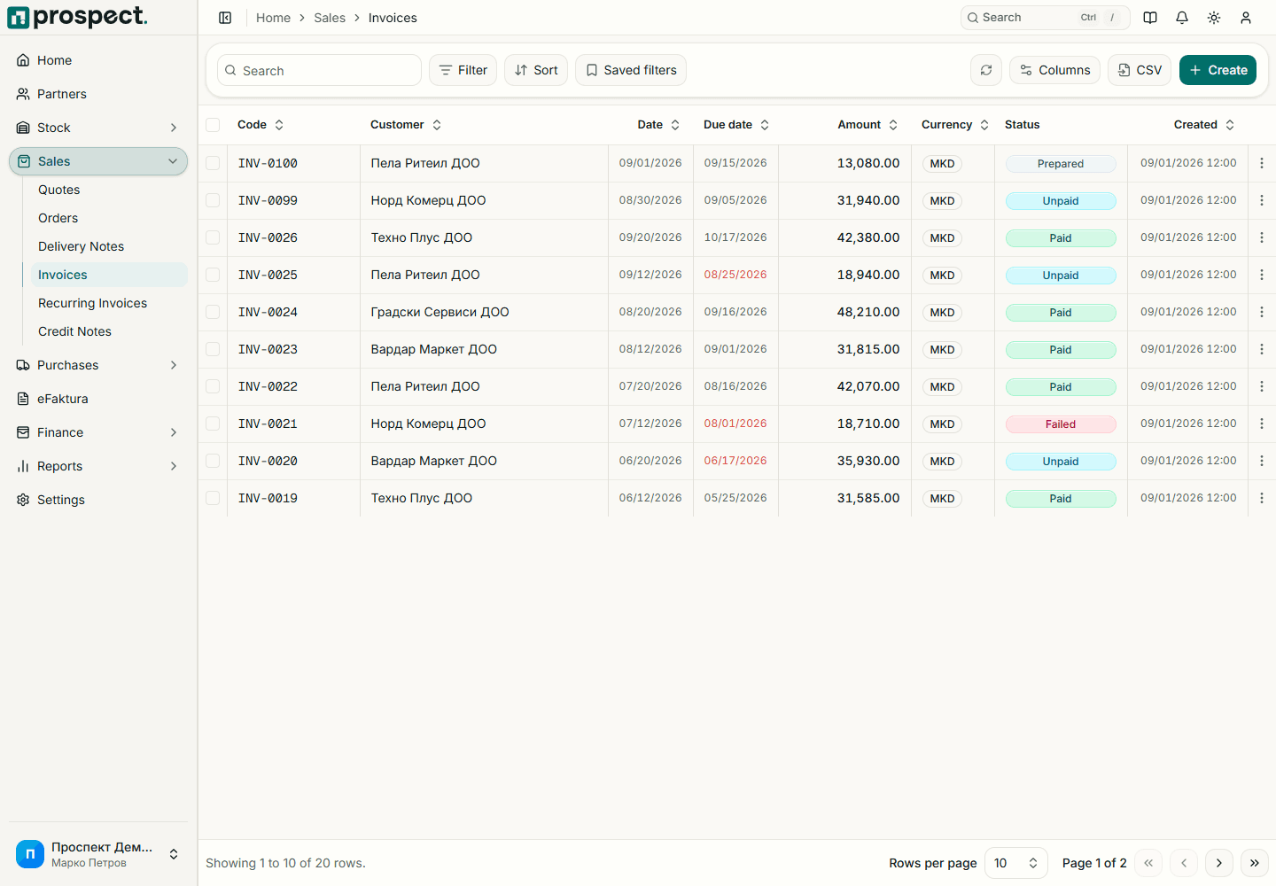 Sales invoice list with customer, issue date, due date, status, and amount